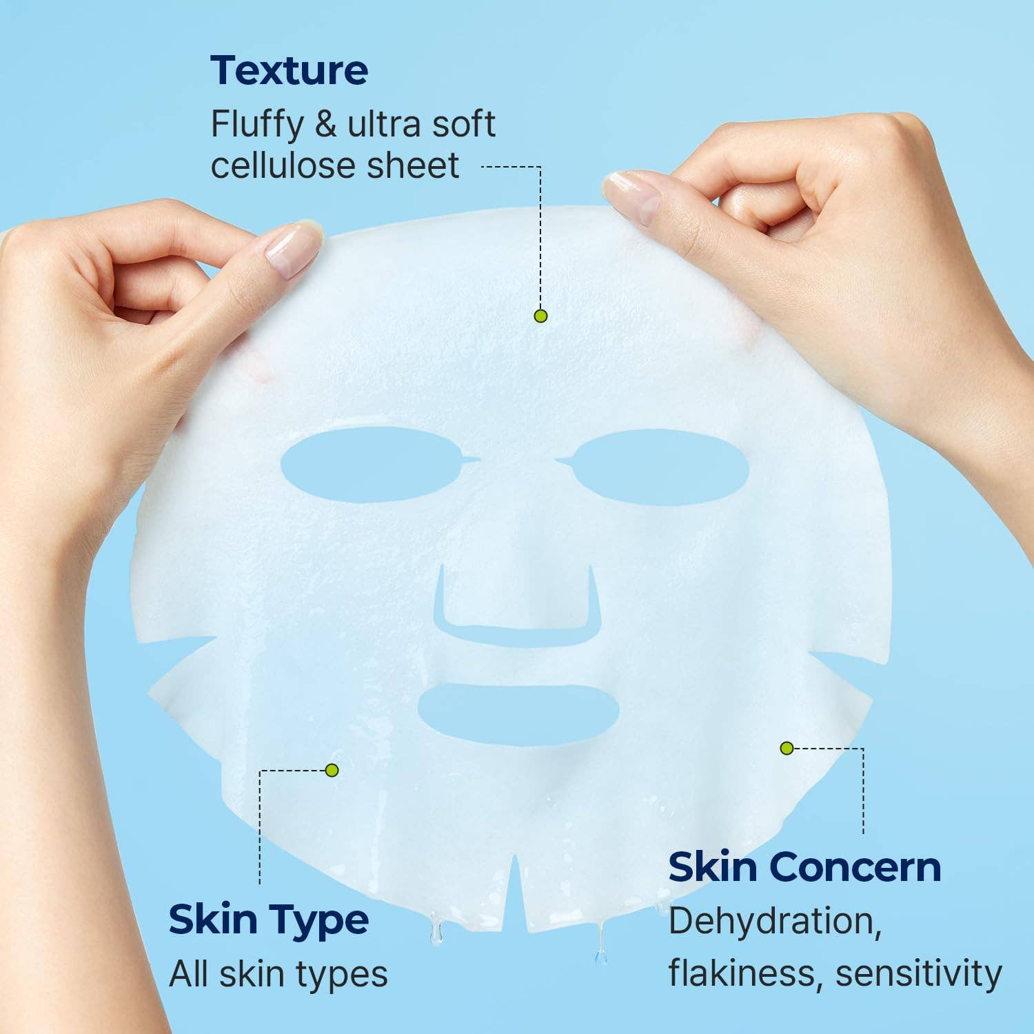 DIVE-IN Low Molecule Hyaluronic Acid Mask